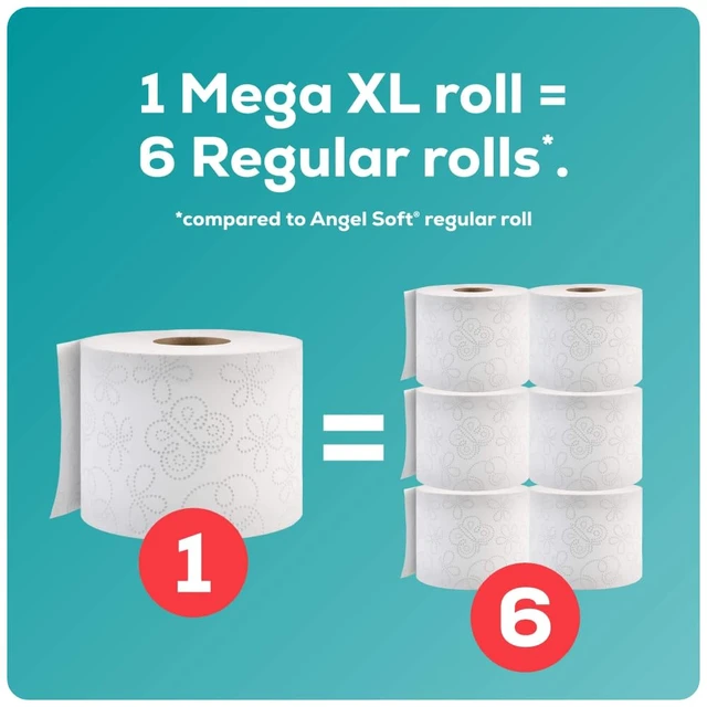 Alt view image 4 of 7 - Toilet Paper Tissues, 6 Super Mega Rolls = 36 Regular Rolls | Angel Soft toilet tissue for stocked bathrooms and bulk toilet paper needs