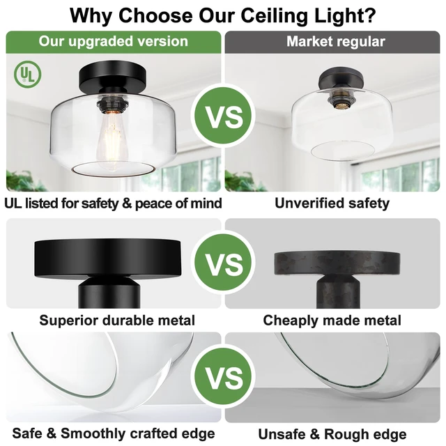 Alt view image 3 of 7 - Industrial Semi Flush Mount Ceiling Light Black, Clear Glass Shade Ceiling Light Fixture, Farmhouse Light Fixtures for Hallway Corridor Kitchen Bathroom Bedroom Passway Foyer
