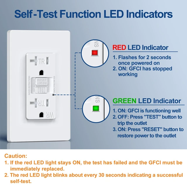 Alt view image 4 of 7 - 5 Pack 20A GFCI Outlets, WR Self-Test GFI Receptacle, UL Listed Slim Design, Outdoor 20 Amp GFI Receptacles, Ground Fault Circuit Interrupter, Screwless Wallplate Included, White