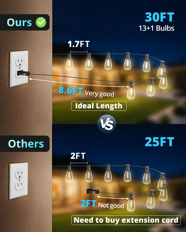 Alt view image 3 of 7 - VIPAR Outdoor String Lights, 30FT LED Patio Lights Waterproof 14 ST38 Bulbs Shatterproof,Edison Outside Lights,Plug-In,2700K Dimmable, Connectable, Hanging Light for Porch Garden Backyard Deck Balcony
