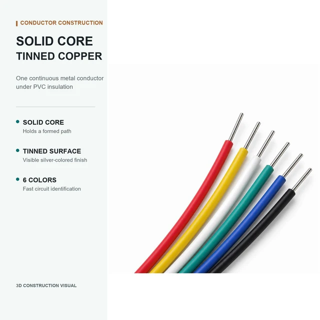 Alt view image 2 of 7 - 24 AWG Solid Core Wire Kit, Tinned Copper, 6 Colors, 30 ft Each