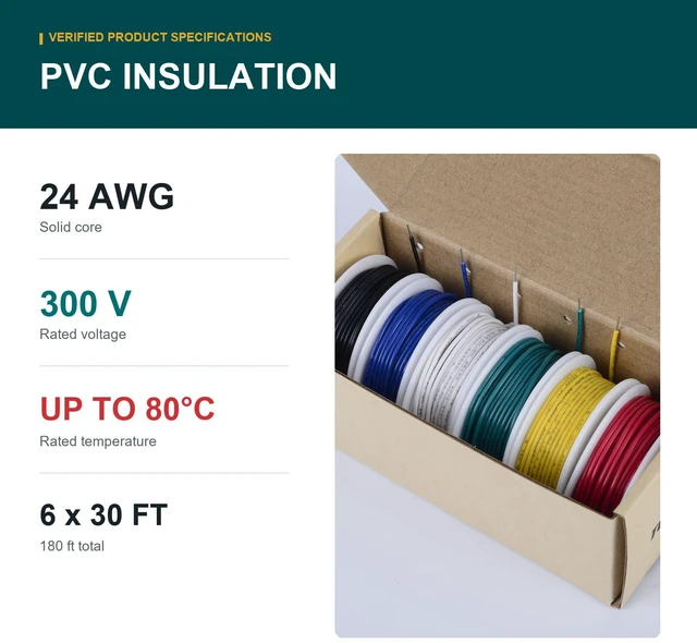 Alt view image 5 of 7 - 24 AWG Solid Core Wire Kit, Tinned Copper, 6 Colors, 30 ft Each