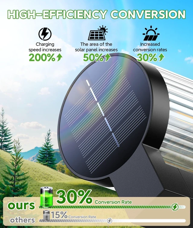 Alt view image 4 of 7 - Solar Pathway Lights Outdoor, 6 Pack Upgraded Outdoor Solar Lights for Outside Super Bright Up to 15Hrs, IP65 Waterproof Solar Garden Lights for Yard Path Sidewalk Driveway Walkway Decor