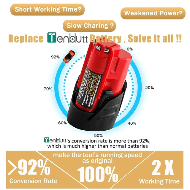 Alt view image 4 of 4 - UPGRADE!2 Pack 3.0Ah Replacement for Milwaukee M12 12V Lithium Ion Battery, Compatible with Milwaukee 12V Tools / Heated Jacket 48-11-2420 48-11-2440 48-11-2402 48-11-2411 Cordless Power Tools