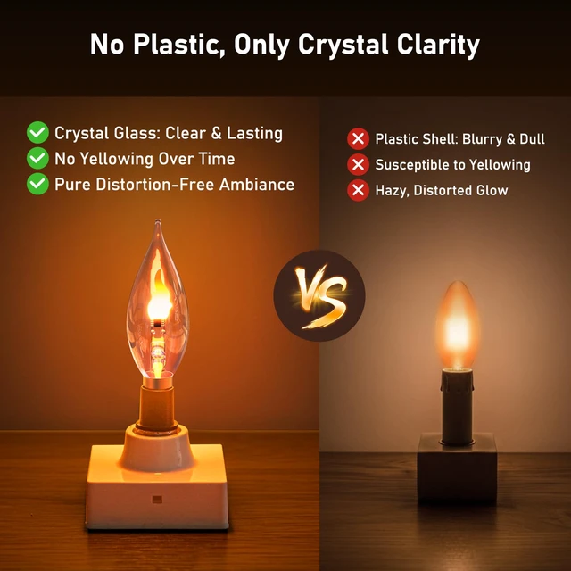 Alt view image 3 of 7 - Upgraded Flame Light Bulbs, E12 Chandelier Base for Home Decor Candelabra Flickering Fire Light Bulb, C35 Clear Candle Light for Halloween Christmas Party Porch Indoor Outdoor Decorations