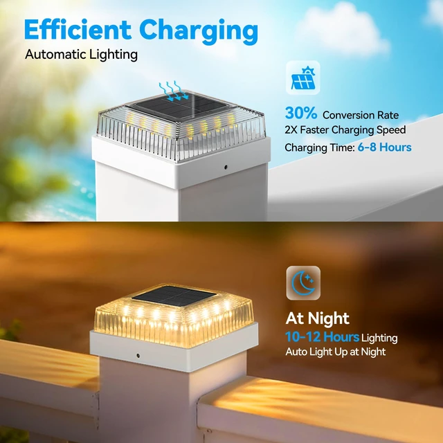 Alt view image 4 of 7 - Solar Post Cap Lights for 4x4 Wood/Vinyl Fence Posts, 8-Pack 4x4 Post Solar Lights, IP65 Waterproof, 10-12 Hours of Illumination with 3 Lighting Modes for Garden/Patio/Porch