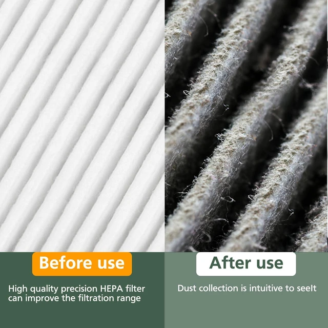 Alt view image 6 of 7 - DCV581H DCV580H Vacuum Filter for DEWALT 20V Cordless Shop Vac Cleaner DCV581 DCV580 Filter for DEWALT Battery 2 Gallon Cordless and Corded Portable Wet Dry Vacuum Cleaner, Washable, 4 Pack