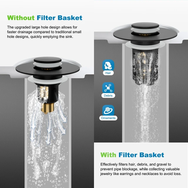 Alt view image 4 of 7 - Universal Bathroom Sink Drain Strainer, 3 in 1 Pop Up Stopper Upgraded Hair Catcher Sink Plug for 1.1''-2.36'' Hole, Removable Stainless Steel Filter Basket, Brass Core, Matte Black