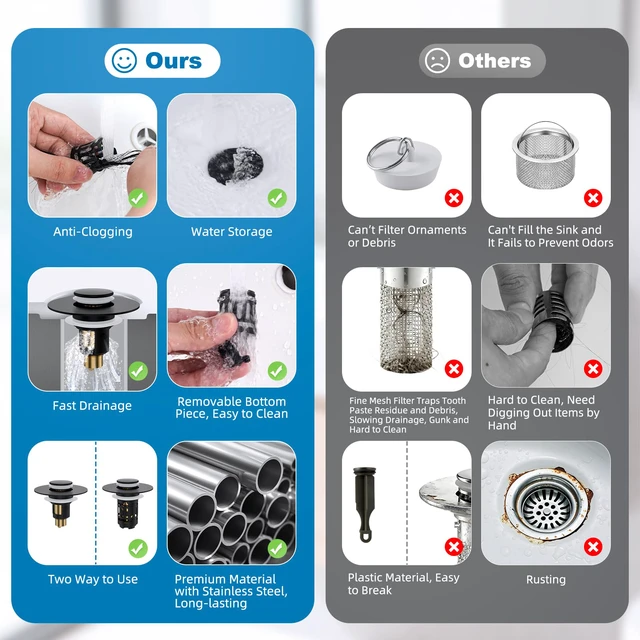 Alt view image 5 of 7 - Universal Bathroom Sink Drain Strainer, 3 in 1 Pop Up Stopper Upgraded Hair Catcher Sink Plug for 1.1''-2.36'' Hole, Removable Stainless Steel Filter Basket, Brass Core, Matte Black