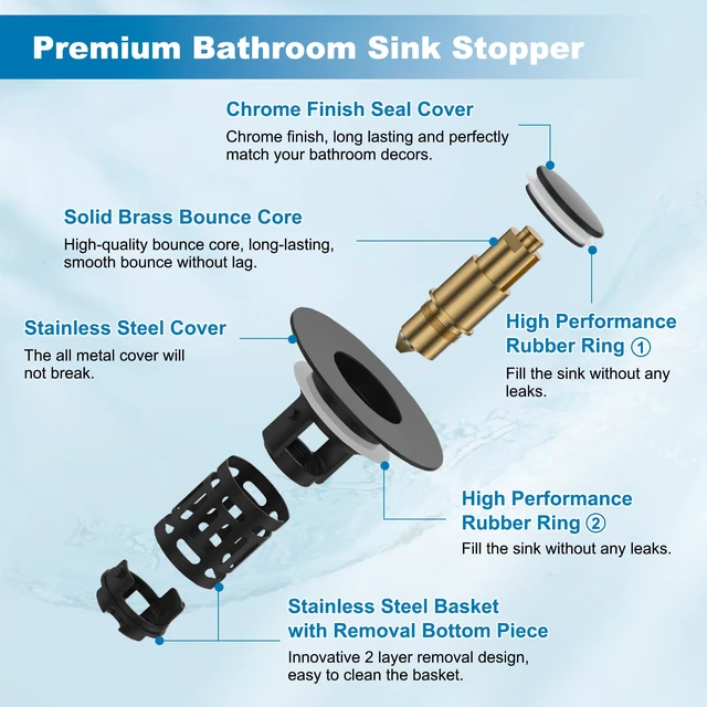 Alt view image 7 of 7 - Universal Bathroom Sink Drain Strainer, 3 in 1 Pop Up Stopper Upgraded Hair Catcher Sink Plug for 1.1''-2.36'' Hole, Removable Stainless Steel Filter Basket, Brass Core, Matte Black