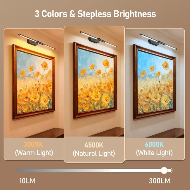 Alt view image 5 of 7 - 24" Brighter Picture Lights for Wall, Wireless Art Light Enhanced Brightness, 8000mAh Battery Operated, Rechargeable, 3 Color Modes & Brightness Levels, Easy to Install, Remote,Timer