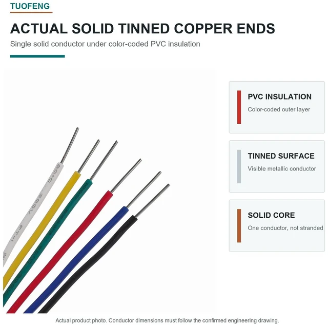 Alt view image 3 of 7 - 26 AWG Solid Tinned Copper Wire Kit, 6 Colors, 33 ft Each