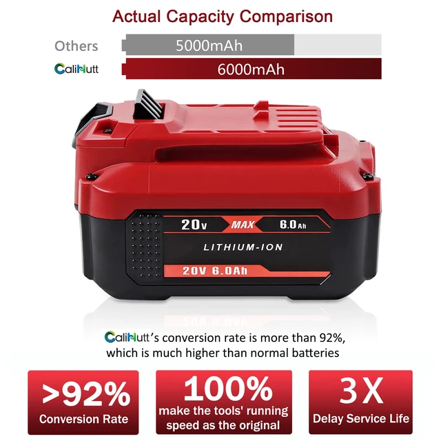 Alt view image 3 of 7 - Upgrade 2Pack 6.0Ah 20V Replacement Battery for V20 Craftsman 20V Battery MAX CMCB204 CMCB202 CMCB201 CMCD700C1 CMCS500B (All of V20 Cordless Tool Series) High Capacity