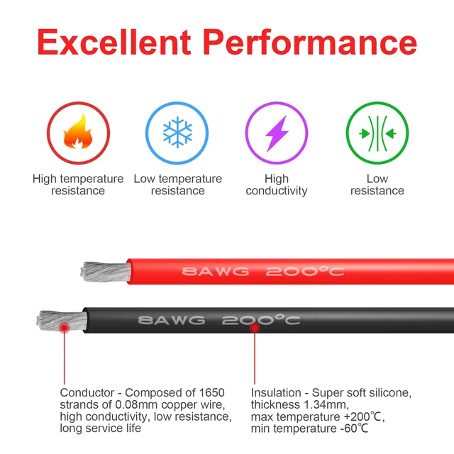 Alt view image 3 of 7 - 8 AWG Silicone Wire, 20 ft Red and 20 ft Black Flexible fine-strand tinned copper cable with heat-resistant silicone insulation for batteries, RC and electronics wiring