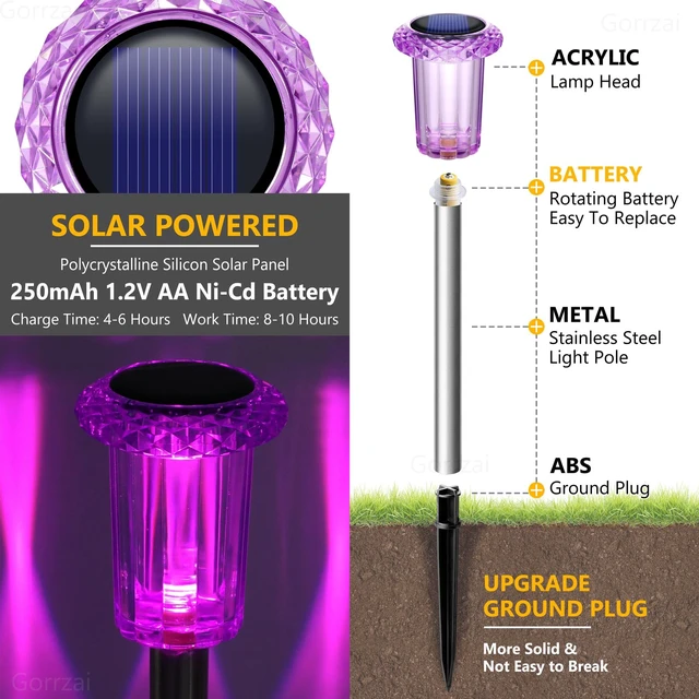 Alt view image 2 of 7 - Halloween Solar Lights Outdoor 10 Pack LED Purple Pathway Lights Waterproof Halloween Decorations Outdoor for Yard Garden Walkway Outside Driveway Landscape Path, Auto On/Off, Spike Pattern