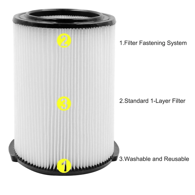 Alt view image 6 of 7 - VF4000 Replacement Filters for Ridgid Shop Vac 72947 Wet/Dry Vacs 2-Pack VF4000 Standard Filter for Ridgid 5-20 Gallon Vacuum, for Husky 6-9 Gallon Vacs with 2 Pack VF3502 Vacuum Bags