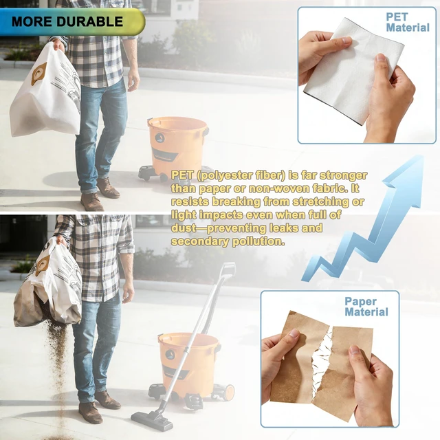 Main image of 10 Pack VF3502 High Performance Dust Filter Bags made of NEW PET Material Fit RIDGID 12-16 Gallon Wet/Dry Vacuums Models# WD14500 HD12000 HD14000 HD16400 HD18000 WD12701, Tear Resistant