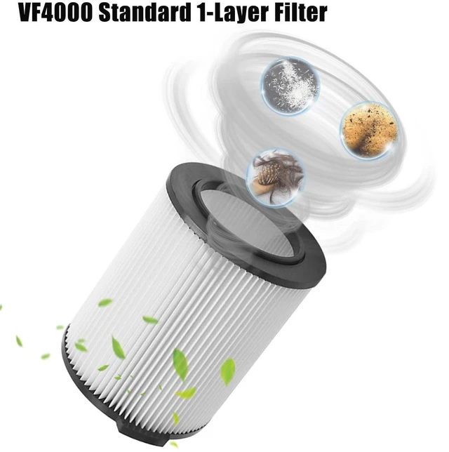 Alt view image 4 of 7 - VF4000 Replacement Filters for Ridgid Shop Vac 72947 Wet/Dry Vacs 2-Pack VF4000 Standard Filter for Ridgid 5-20 Gallon WD5500 WD0671 RV2400A RV2600B Vacuum, for Husky 6-9 Gallon Vacs