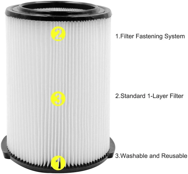 Alt view image 6 of 7 - VF4000 Replacement Filters for Ridgid Shop Vac 72947 Wet/Dry Vacs 2-Pack VF4000 Standard Filter for Ridgid 5-20 Gallon WD5500 WD0671 RV2400A RV2600B Vacuum, for Husky 6-9 Gallon Vacs