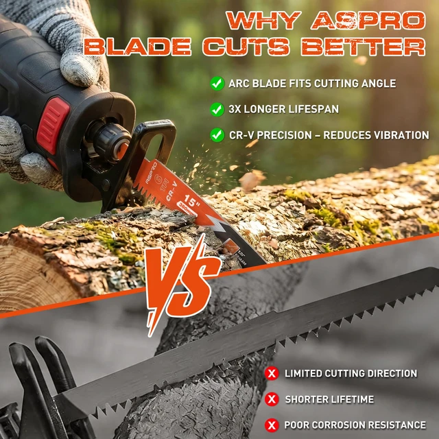 Alt view image 4 of 7 - 15 Inch Arc Edge Reciprocating Saw Blades for Tree Trimming, 10 Pack/6TPI Pruning Blades for Reciprocating Saw, CR-V Steel Reciprocal Saw Blades for Wood Cutting with Organizer Case