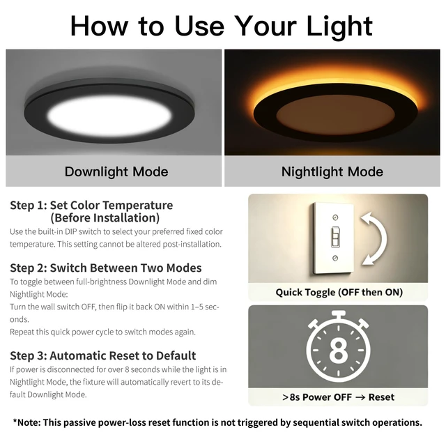Alt view image 3 of 6 - 6 Pack 4 Inch 5CCT LED Recessed Lighting with Night Light, Black 9W 750LM, 2700K-5000K Ultra-Thin Ceiling Lights, Dimmable Canless Wafer Downlight with J-Box, IC & Damp Rated, ETL & FCC