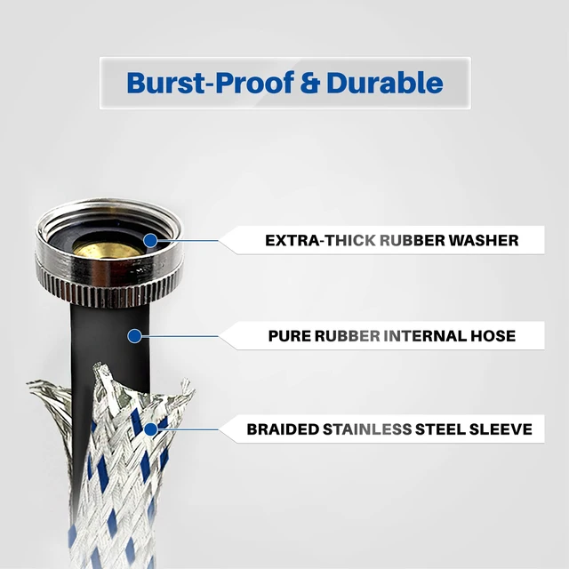 Alt view image 3 of 7 - Premium 6ft Washing Machine Hoses Burst Proof 2 Pack - Hot and Cold Water Supply Hoses for Washing Machines (Stainless Steel)