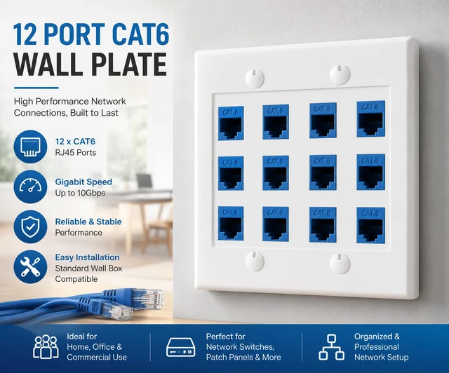 Alt view image 2 of 7 - 12 Port Ethernet Wall Plate, Cat 6, Wall Outlet, RJ45 Female to Female Keystone Jacks - White