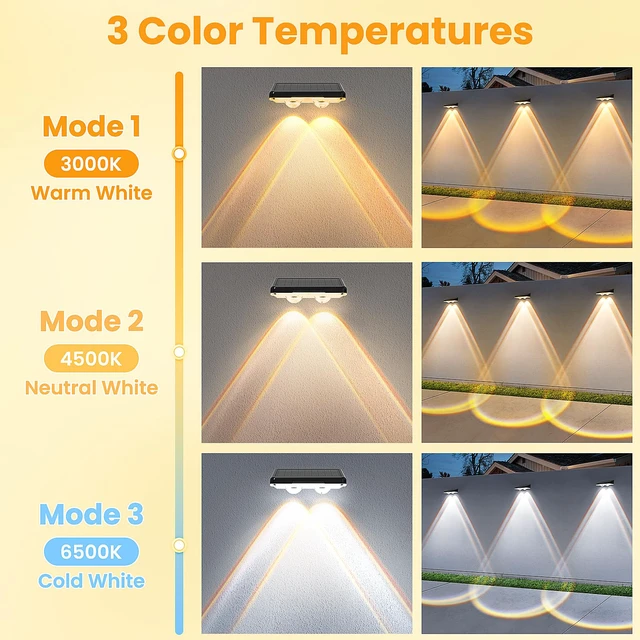 Alt view image 3 of 7 - Solar Fence Lights Outdoor, 16 Pack, 3 Color Modes, IP65 Waterproof Warm/Neutral/Cool White Fence Lights Solar Powered for Outside, Deck Lighting for Wall, Step, Patio, Pathway, Stairs