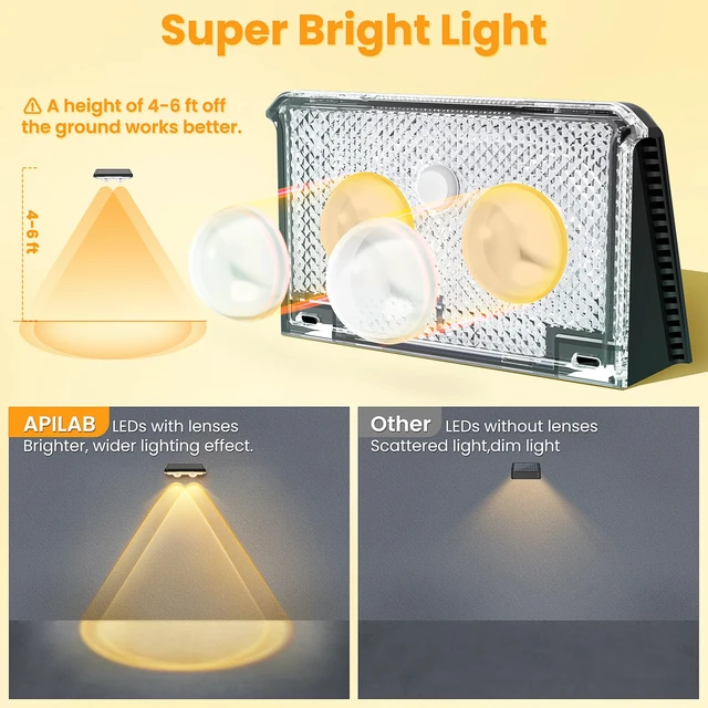 Alt view image 4 of 7 - Solar Fence Lights Outdoor, 16 Pack, 3 Color Modes, IP65 Waterproof Warm/Neutral/Cool White Fence Lights Solar Powered for Outside, Deck Lighting for Wall, Step, Patio, Pathway, Stairs