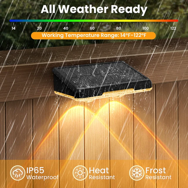 Alt view image 7 of 7 - Solar Fence Lights Outdoor, 16 Pack, 3 Color Modes, IP65 Waterproof Warm/Neutral/Cool White Fence Lights Solar Powered for Outside, Deck Lighting for Wall, Step, Patio, Pathway, Stairs