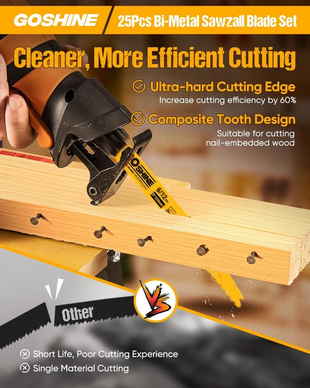 Alt view image 3 of 7 - 25 Pack 9" 6/12 TPI Bi-Metal Demolition Reciprocating Saw Blades for Wood with Nails, Nail-Embedded Wood, Pallets,PVC,Cuts Thick Metal from 3/16" to 1/2", Compatible with Dewalt Sawzall Blades