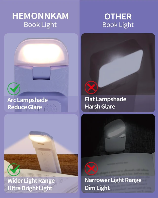 Alt view image 6 of 7 - Book Reading Light, 2 Pack Rechargeable Clip on Booklight, Eye Caring 3 Color Temperatures & 5 Brightness Levels, Night Use for Bed, Long Lasting, Reading at Night in Bed, Purple+Light Blue