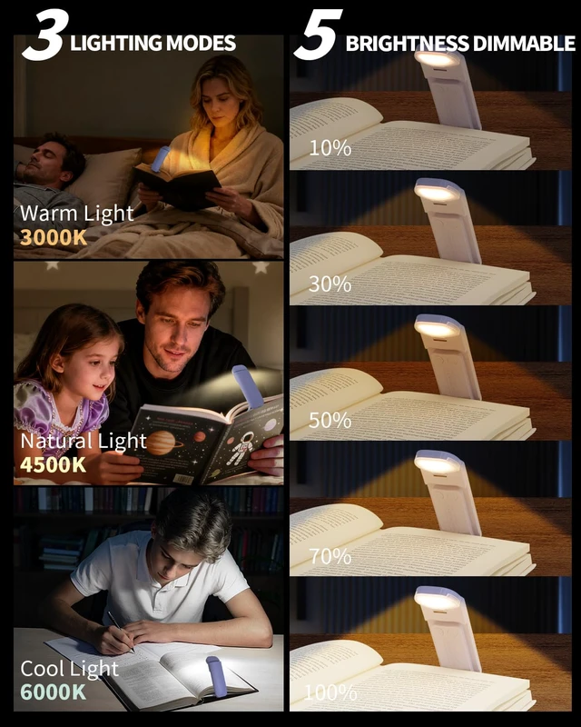Alt view image 2 of 7 - Book Reading Light, 2 Pack Rechargeable Clip on Booklight, Eye Caring 3 Color Temperatures & 5 Brightness Levels, Night Use for Bed, Long Lasting, Reading at Night in Bed, Purple+Light Blue