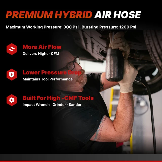 Alt view image 6 of 7 - 2-Set Hybrid Air Hose, 3/8-Inch by 25 Feet Air compressor Hose,Heavy Duty, Lightweight, Kink Resistant, All-Weather Flexibility with 1/4" Quick Coupler Fittings, Bend Restrictors,300PSI,Black