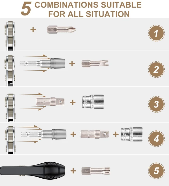 Alt view image 5 of 7 - S2 Steel Screwdriver Bit Set with 1/4" Hex Shank Bits (54) S2 Steel 1/4" Hex Shank Magnetic Bit Holder, 36-Tooth Gear Wrench Handle for Tight Spaces