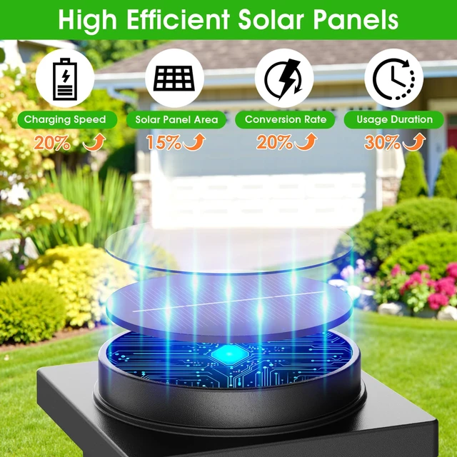 Alt view image 6 of 7 - Solar Pathway Lights Outdoor, 12 Pack Solar Powered Garden Lights Waterproof, Auto On/Off Outdoor Landscape Lights for Patio, Walkway, Driveway, Lawn, Pool Decor. (Warm White)