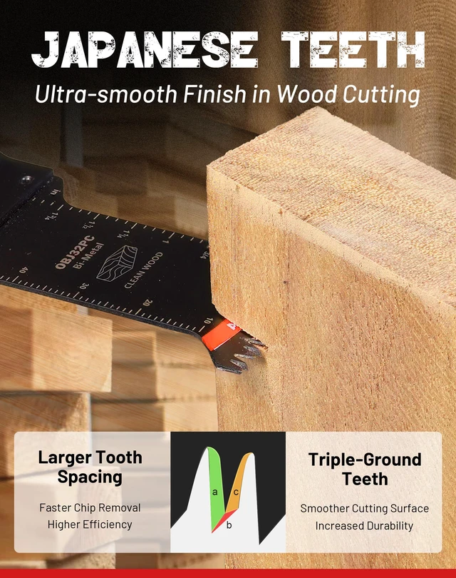 Alt view image 3 of 7 - Bi-Metal Arc Edge Oscillating Tool Blade, Japanese Teeth Oscillating Saw Blades for Clean Cuts in Hard Wood & Plastic, Universal Fit Multitool Blades, 5-Pack