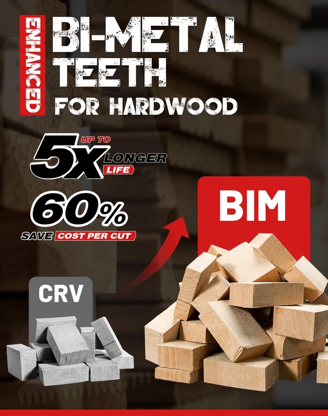 Alt view image 2 of 7 - Bi-Metal Arc Edge Oscillating Tool Blade, Japanese Teeth Oscillating Saw Blades for Clean Cuts in Hard Wood & Plastic, Universal Fit Multitool Blades, 5-Pack