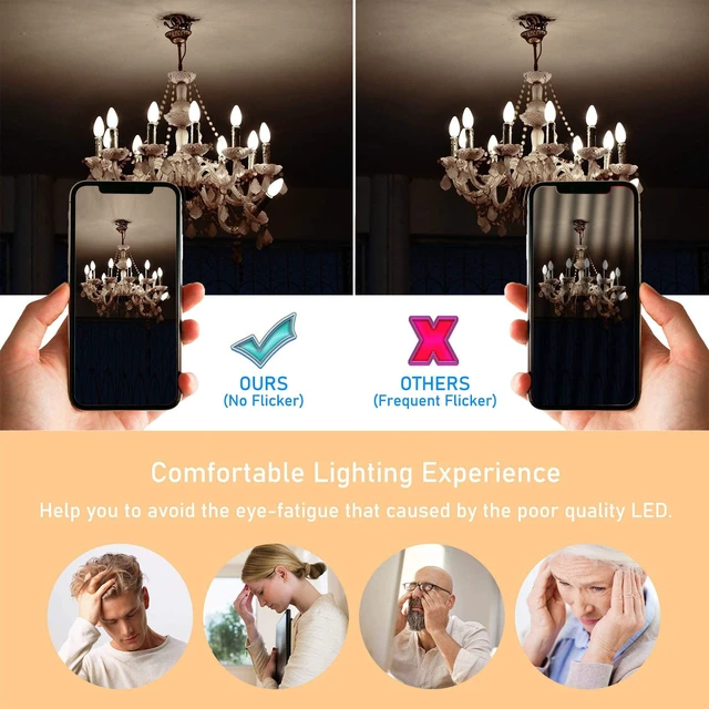Alt view image 6 of 7 - 8 Pack Dimmable E12 LED Candelabra Bulb 4000K Natural Daylight 60W 600LM, CRI 85+, AC 120V, Type B Bulb for Chandeliers, Ceiling Fans, Clear Glass Candle Shape, Vintage Filament