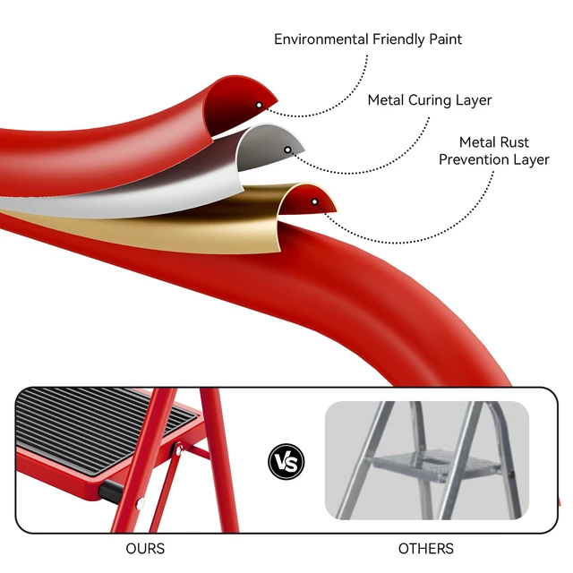 Alt view image 5 of 7 - Step Ladder, Folding Ladder with Non-Slip and Wide Pedal, Small Ladder with Handle, Heavy Duty Steel Stool, Lightweight Step Ladder (Red, 3 Step Stool)