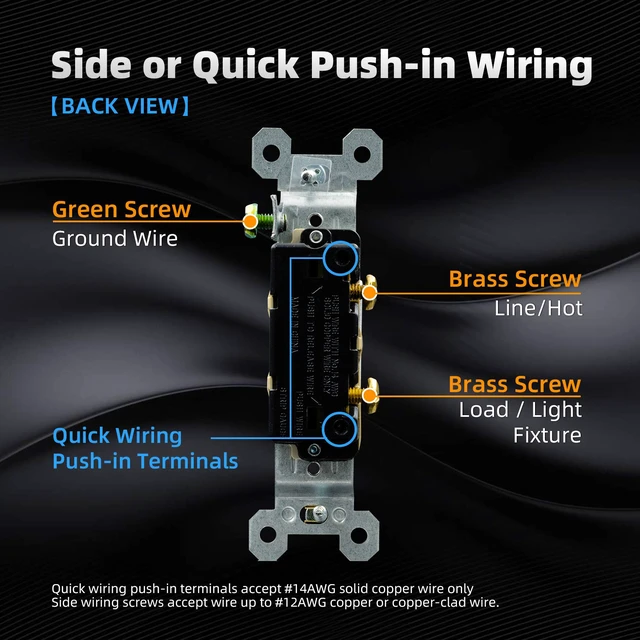 Alt view image 6 of 7 - Single Pole Toggle Light Switch, 15 Amp, 120 Volt, Toggle Framed AC Quiet Switch, In Wall On/Off Switch Replacement, Self-Grounding, Residential and Commercial Grade, UL (20 Pack, Glossy Black)
