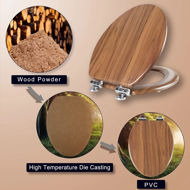 Alt view image 5 of 7 - Slow Close Wood Toilet Seat, Quick-Release (Elongated, Natural) Elongated Toilet Seat with Quietly Close, Easy to Install also Easy to Clean