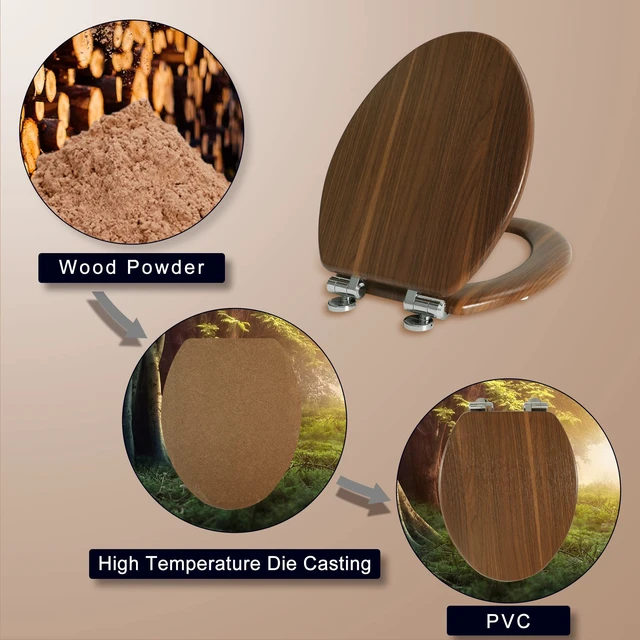 Alt view image 5 of 7 - Slow Close Wood Toilet Seat, Quick-Release (Elongated, Walnut) Elongated Toilet Seat with Quietly Close, Easy to Install also Easy to Clean