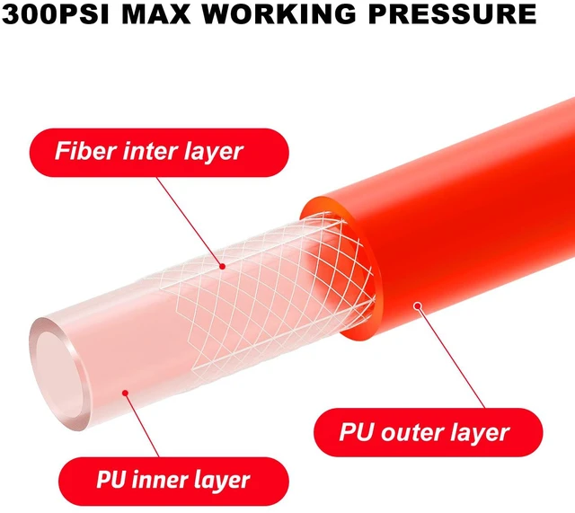 Alt view image 5 of 6 - 1/4 in x 30 ft Polyurethane Recoil Air Compressor Hose with Bend Restrictors Compressor Hose with 1/4" Industrial Universal Quick Coupler and 4PCS I/M Plug Kit, Red