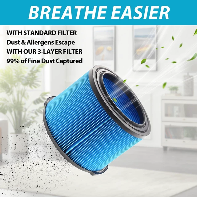 Alt view image 3 of 7 - 4 Pack VF3500 Replacement Filter for Ridgid 3-4.5 Gallon Wet Dry Vacs Compatible with 3-4.5 Gallon Wet Dry Vacuum Cleaner, Fits WD4050, WD3050, WD4080, WD4522, 4000RV, 4500RV, 3-Layer Filter