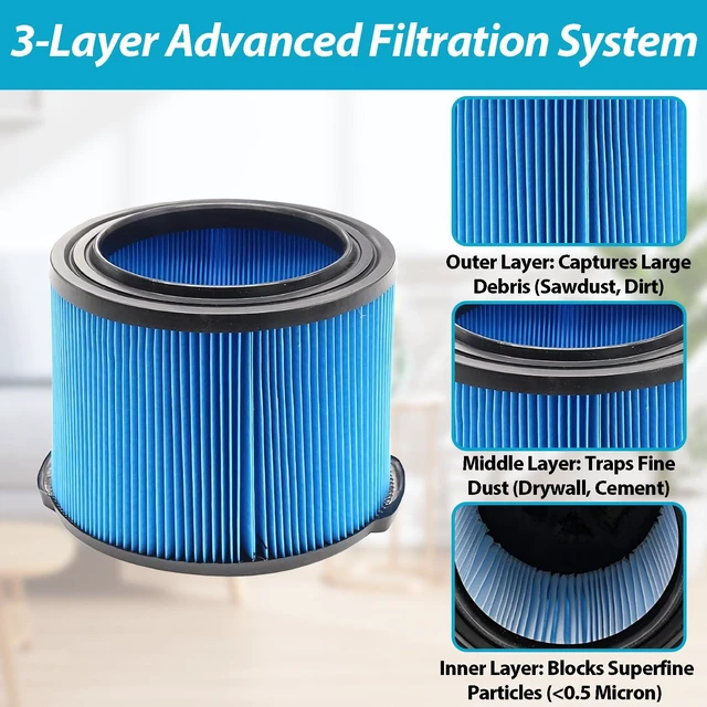 Alt view image 4 of 7 - 4 Pack VF3500 Replacement Filter for Ridgid 3-4.5 Gallon Wet Dry Vacs Compatible with 3-4.5 Gallon Wet Dry Vacuum Cleaner, Fits WD4050, WD3050, WD4080, WD4522, 4000RV, 4500RV, 3-Layer Filter