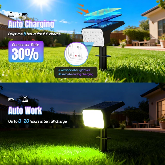 Alt view image 4 of 7 - Color Changing Solar Spot Lights Outdoor Waterproof, 10 Pack, 28 LED RGB IP67, 7 Modes Auto On/Off, Solar Powered Spotlights for Yard Garden Landscape Pathway Walkway Tree Patio Driveway