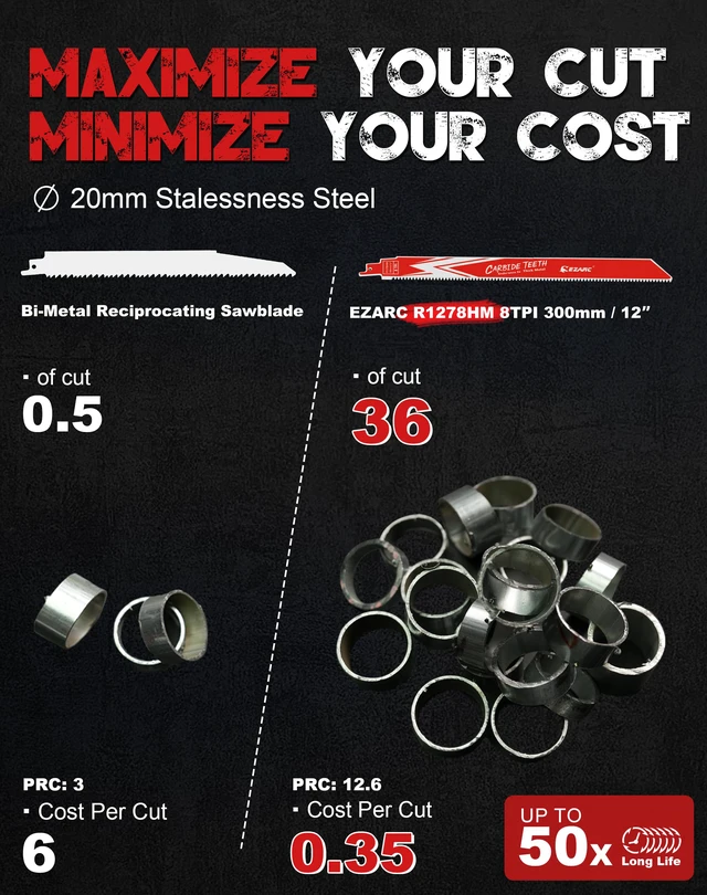 Alt view image 4 of 7 - Carbide Reciprocating Saw Blade, 12-Inch 8TPI, Thick Metal, 1-Pack Carbide Teeth, Up to 50x Longer Life Than Bi-Metal, Cuts Cast Iron, Alloy Steel, Stainless Steel, Rebar, Car Beams