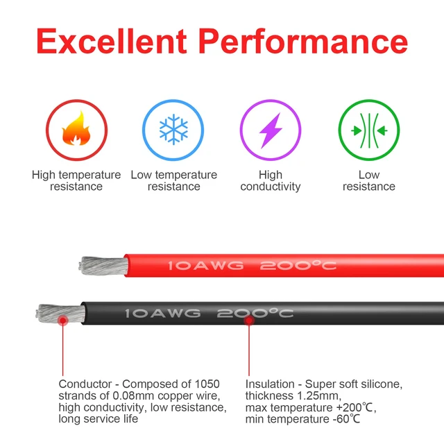 Alt view image 3 of 7 - 10 AWG Silicone Wire, 25 ft Red and 25 ft Black Flexible fine-strand tinned copper cable with heat-resistant silicone insulation for batteries, RC and electronics wiring