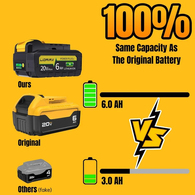 Alt view image 2 of 6 - True Capacity Replacement Battery Compatible with Dewalt 20V Max Tool, Automotive Grade Lithium Ion Cells, V0 Highest Grade Fireproof Case, Longer Runtime - 6.0AH, 1 Pack